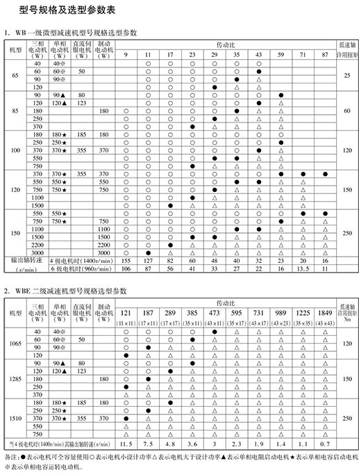 牛牛·现金